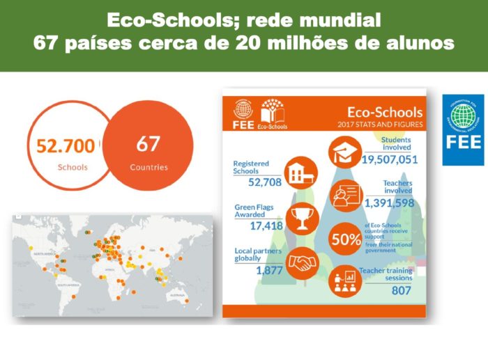 Eco-Escolas_Sintra_final35
