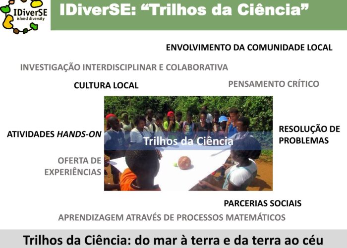 Eco-Escolas_Sintra_final66