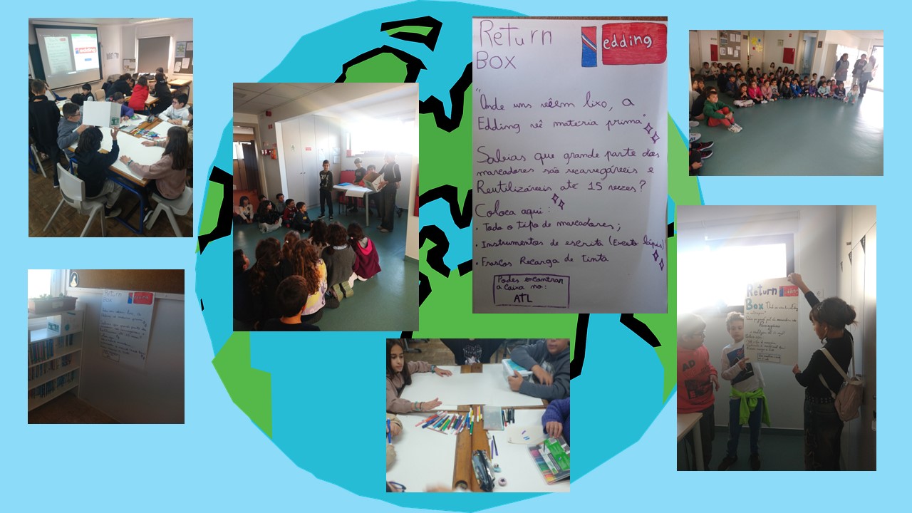 Produção do cartaz e apresentação do projeto a todos os alunos da escola