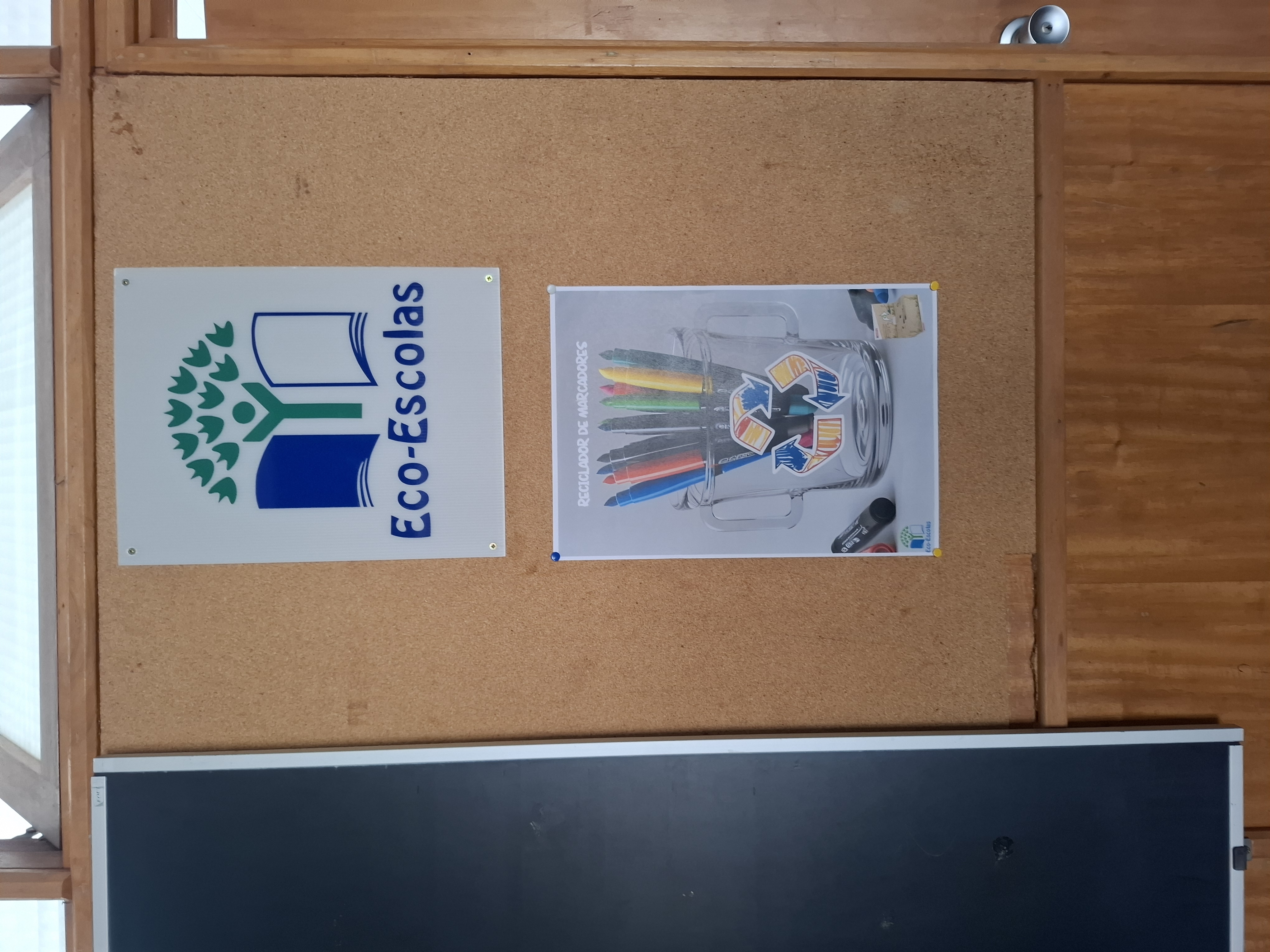 Localização do cartaz. Polivalente da Escola