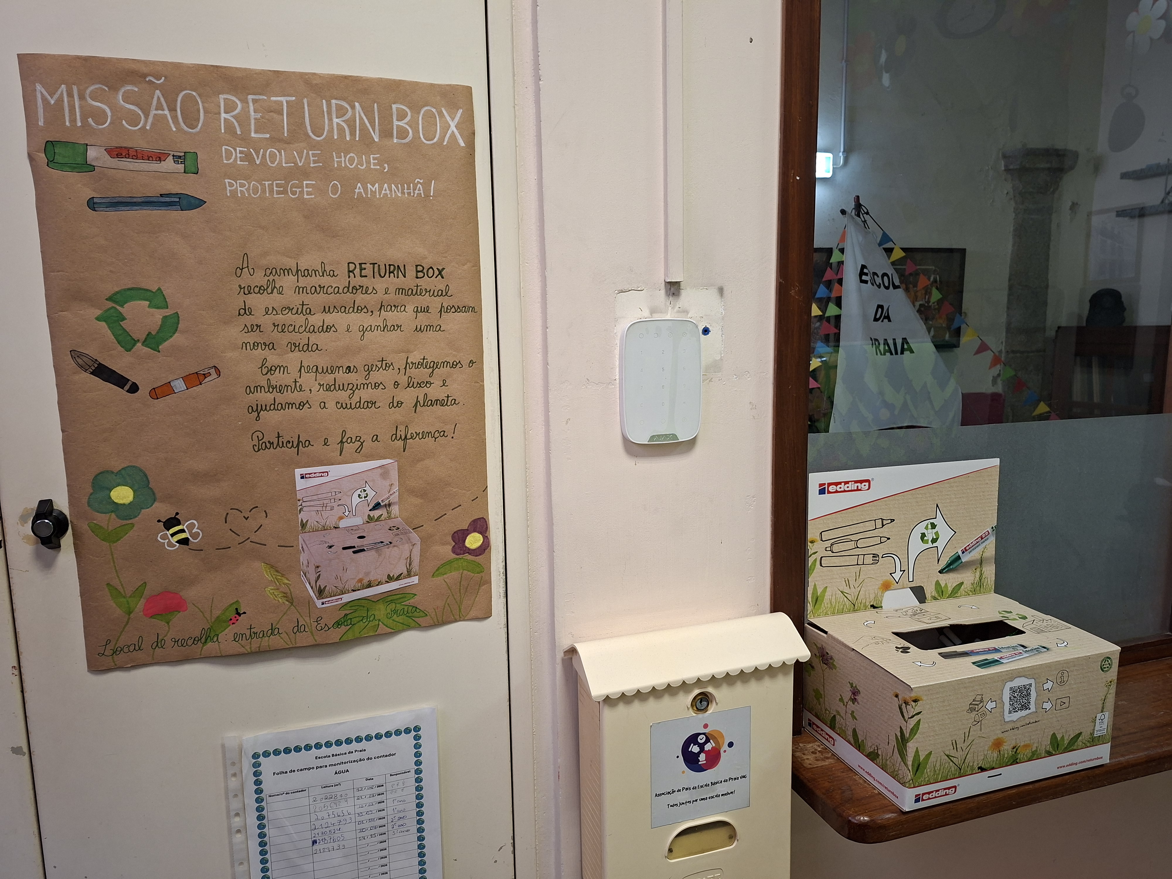 Localização do cartaz e da return box