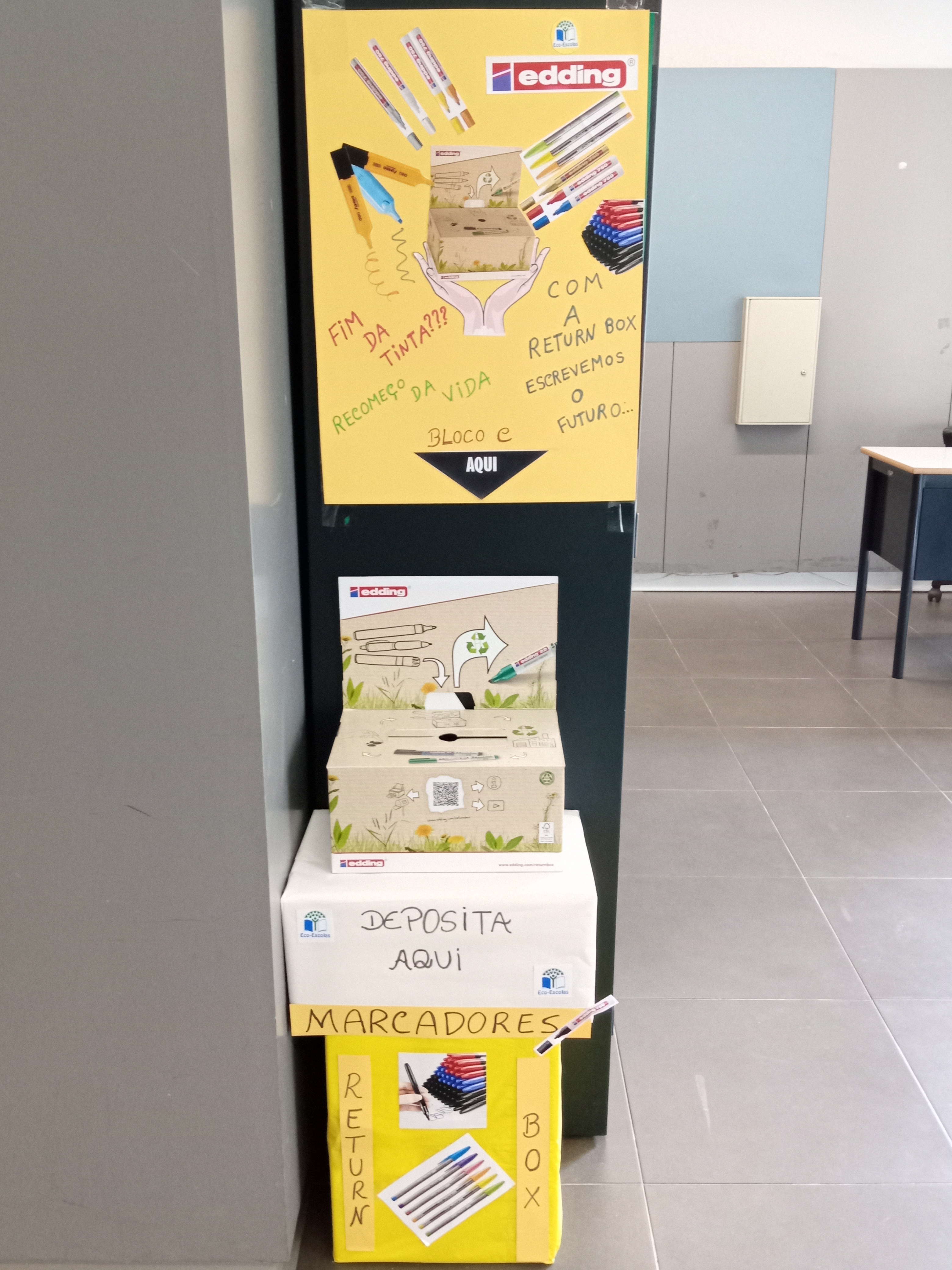 Cartaz apelando à recolha dos marcadores e suporte onde está colocada a Return Box.
