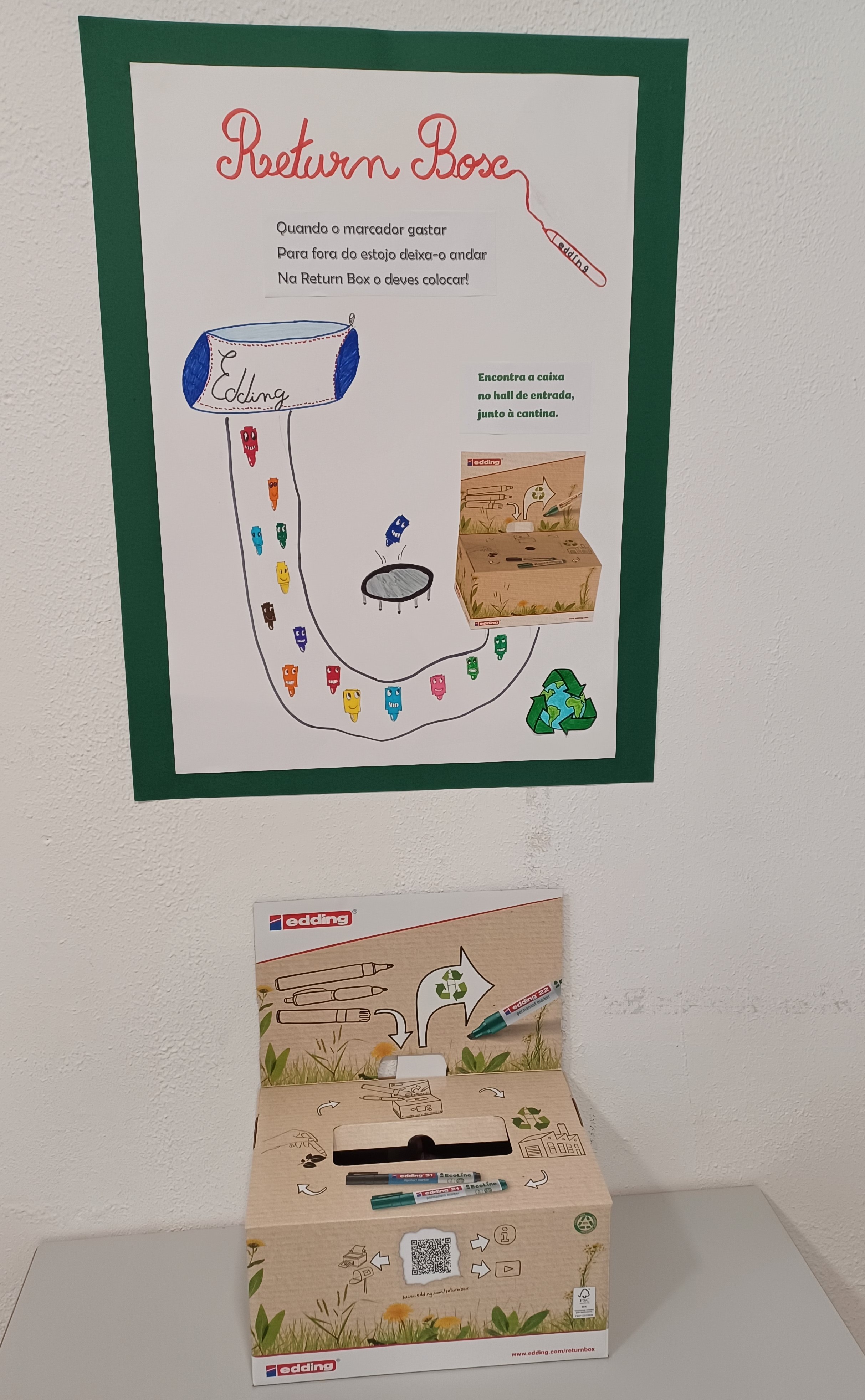 A nossa Return Box