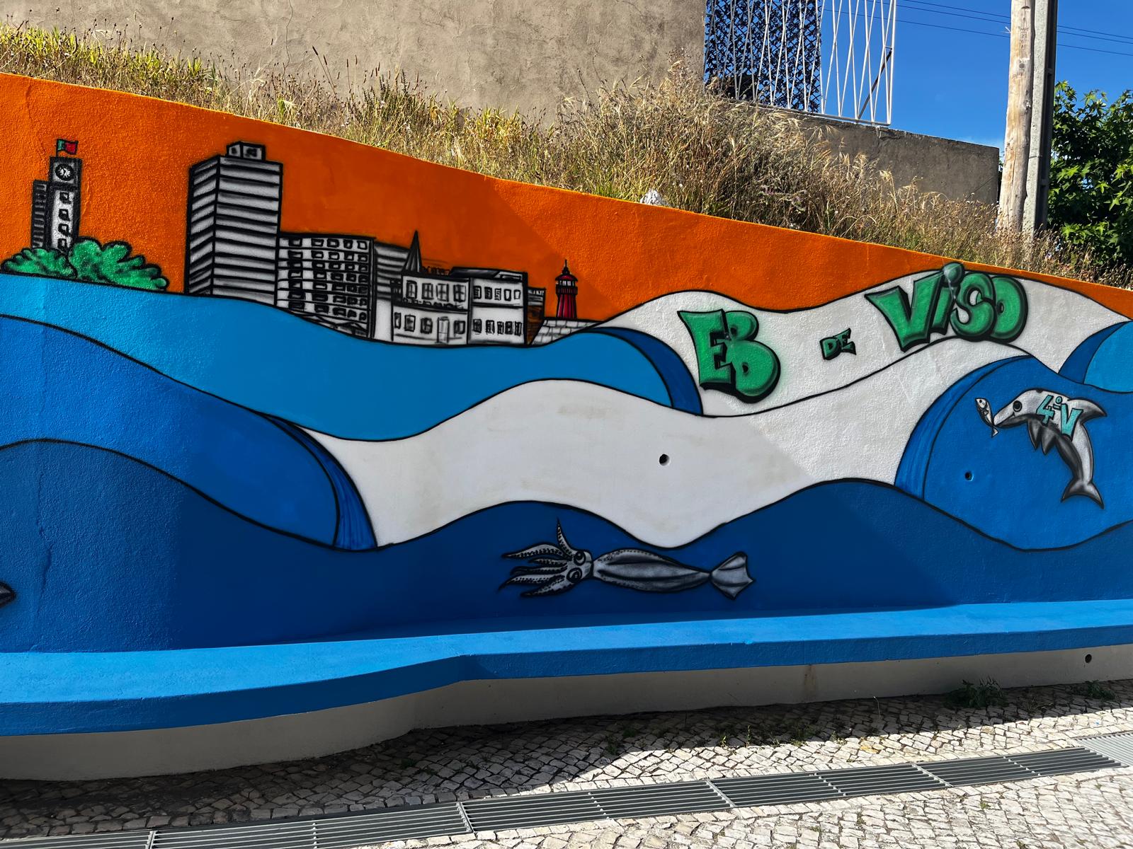 Uma parte do painel pois o muro é muito comprido.