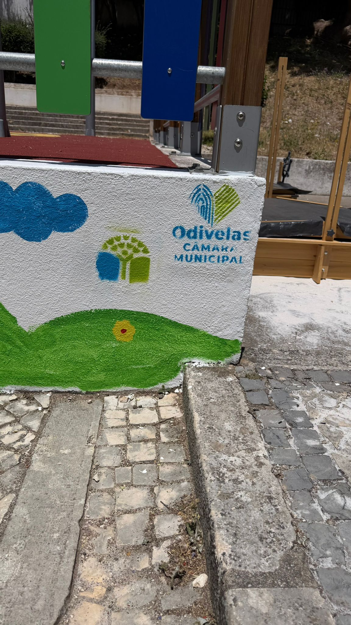 Detalhe dos simbolos.